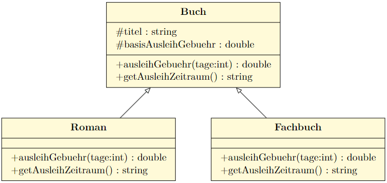 Probeklausur SoSe 2023